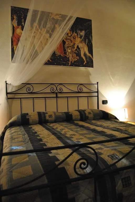 Feriegård Poggio Oliveto Villa Roccastrada